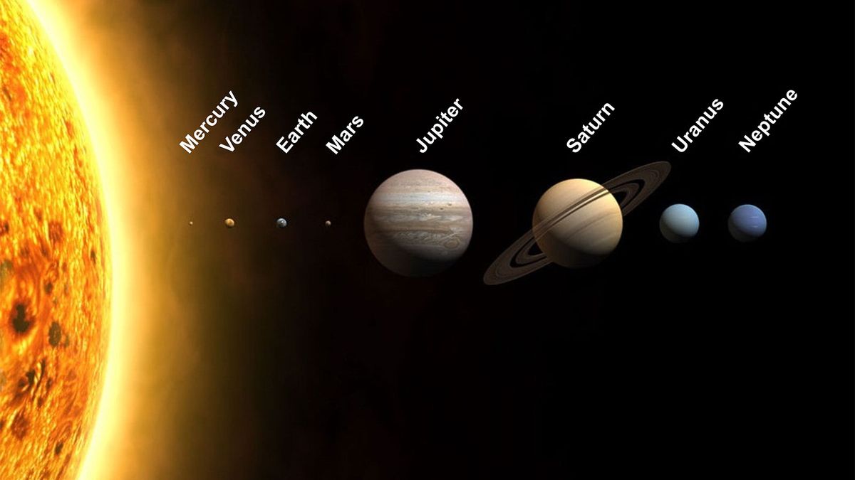 Bagaimana Urutan Planet-Planet di Tata Surya?