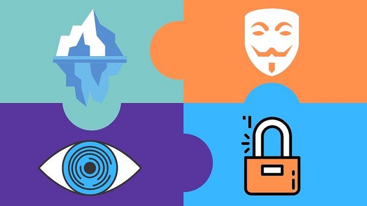 หลักสูตร Ultimate Dark Web, Anonymity, Privacy &amp; Security