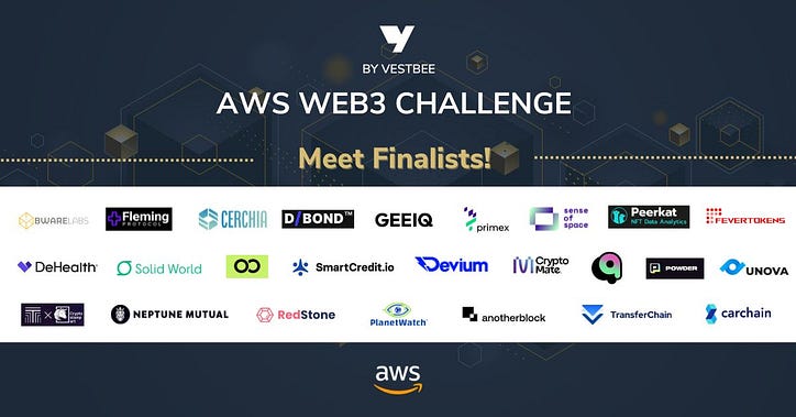 D/Bond steht auf der Finalistenliste der AWS Web3 Challenge